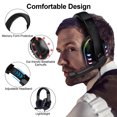 thumbnail image 4 of EEEkit Gaming Headset Fit for PC, PS4/PS5, Xbox One, Nintendo Switch, 3.5mm Wired Over-Ear Headphones with Stereo Noise Canceling Microphone, for Laptop, Desktop, Smartphone, Tablet, 4 of 7