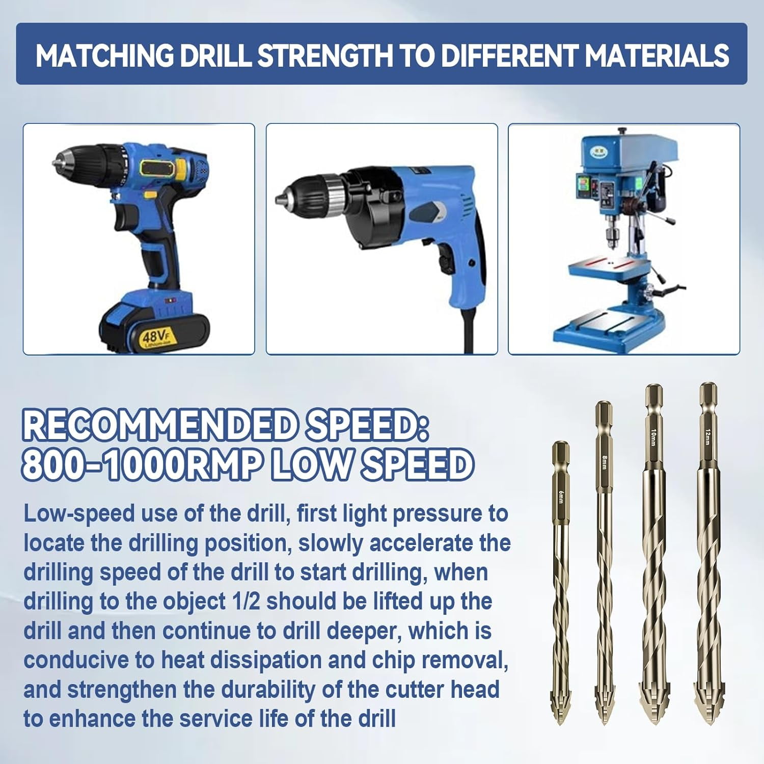 FRKSMD-Four-Flute Sawtooth Eccentric Drill Bit, Multifunction Drill Bit Set High Hardness Skewed Head Eccentric Drill (Yellow,10PC: 5/5/6/6/6/6/8/8/10/12MM)