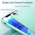 thumbnail image 3 of Funda Yippee ESR para iPhone XR Menta, 3 of 9