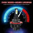 thumbnail image 6 of 2x 9008/H13 LED Headlight Bulb For Kia Soul 2014 2015 2016 2017 2018 2019 Hi/Low, 6 of 9