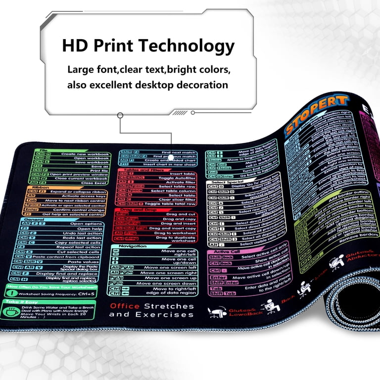STOPERT Excel Cheat Sheet Desk Pad Mat XL photo 8