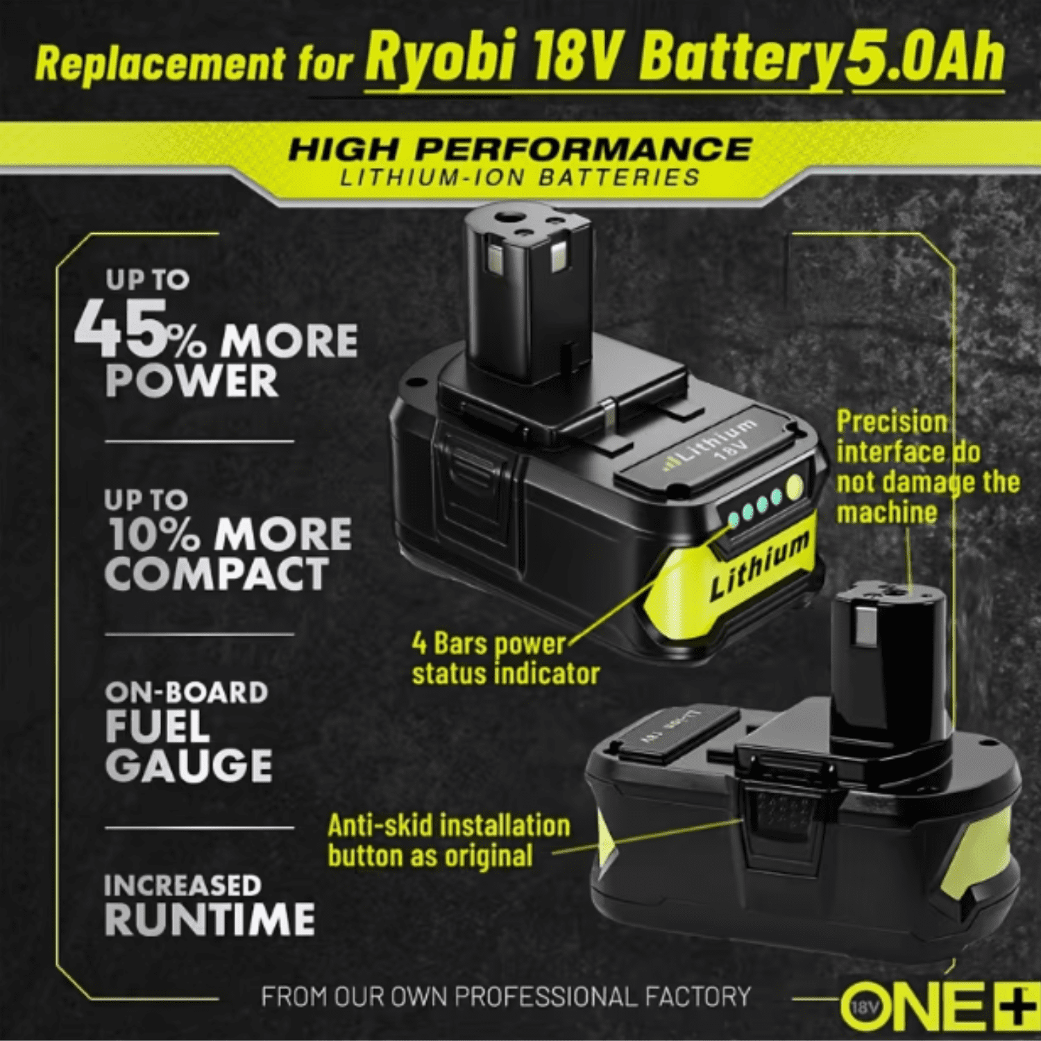 2-Pack 18V 5.0Ah Lithium lon Rapid Rechargeable Replacement Ryobi Battery, Compatible with 18V One+ Power Tools P100 P102 P103 P104 P105 P107 P108 P109