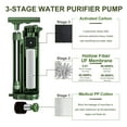 thumbnail image 3 of HIBIBUD 2026 New Portable Water Filter Pump Outdoor Water Purification System Survival Gear for Camping,Hiking,Travel,Preparedness,Emergency Kits,Backpacking,Outdoor Adventures., 3 of 6