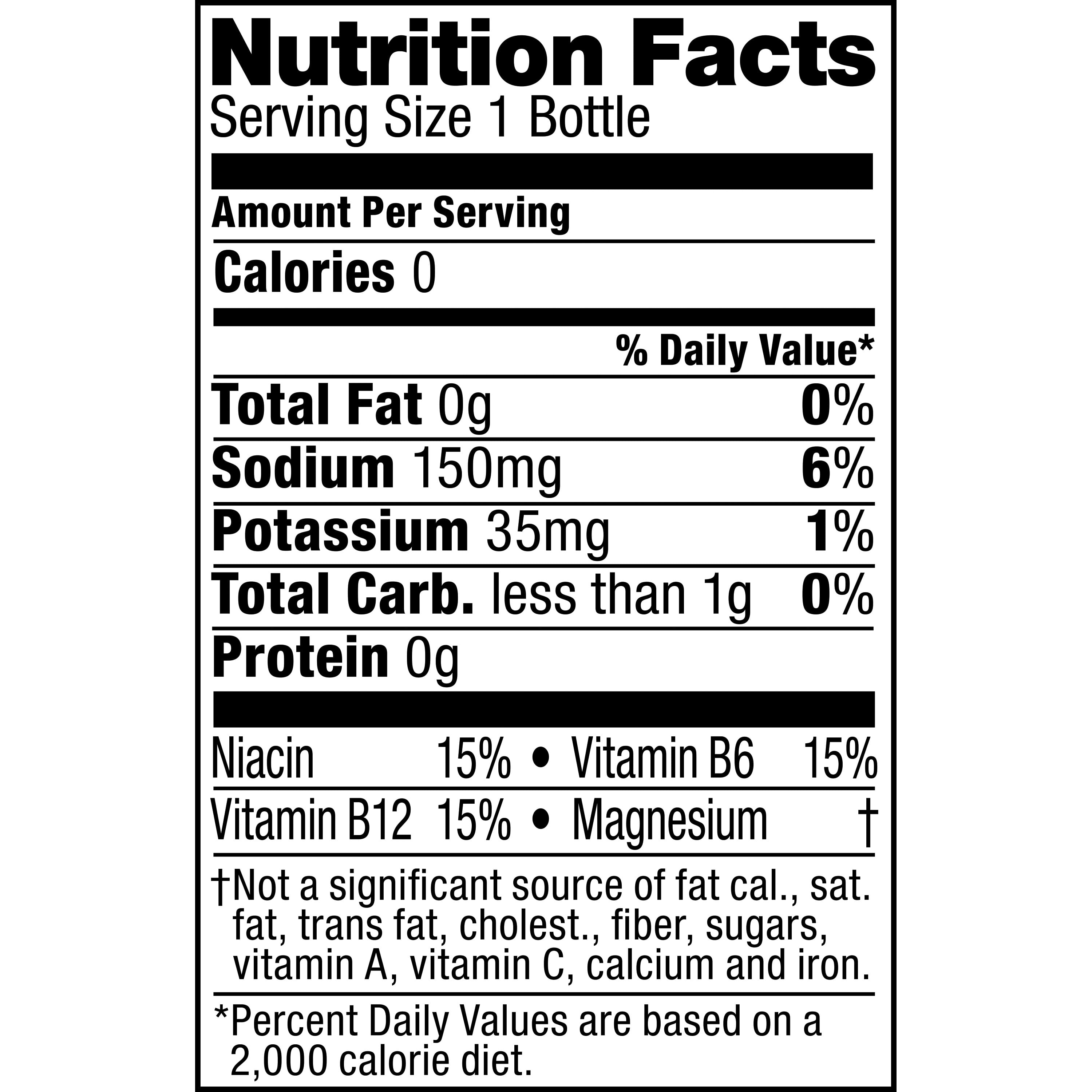 Powerade Nutrition Blog Dandk