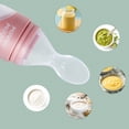 thumbnail image 4 of Cuchara de alimentación infantil, cuchara dispensadora de silicona portátil a prueba de asfixia, cuchara de alimentación exprimible tipo 4, 4 of 5