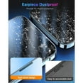 thumbnail image 3 of [2 Pack] 9H Tempered Glass Screen Protector with [Auto Dust-Elimination] Installation Kit for iPhone 13 14 15 Pro Max 14 Plus, 3 of 6