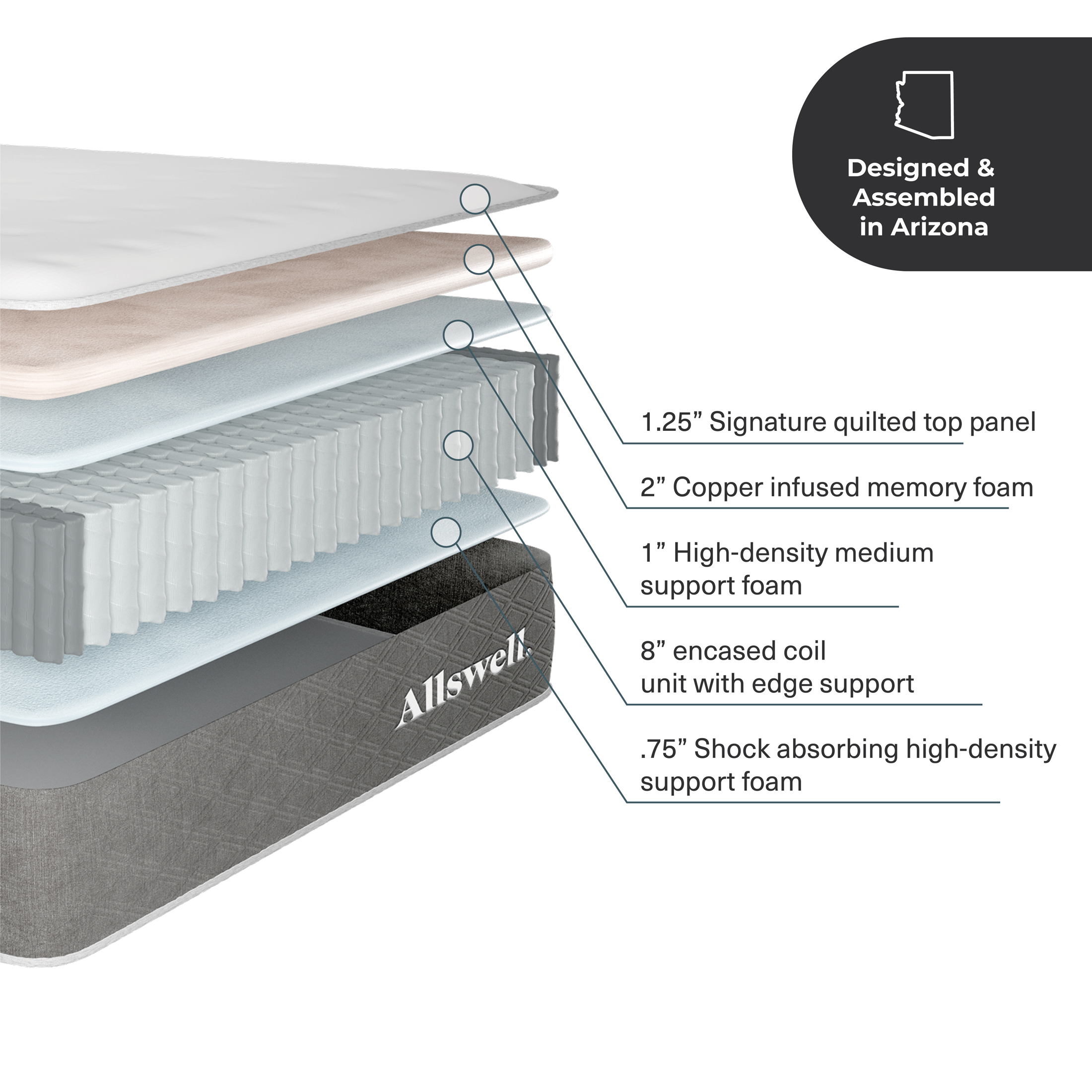 The Allswell Luxe 12" Bed in a Box Hybrid Mattress, Queen - image 2 of 7