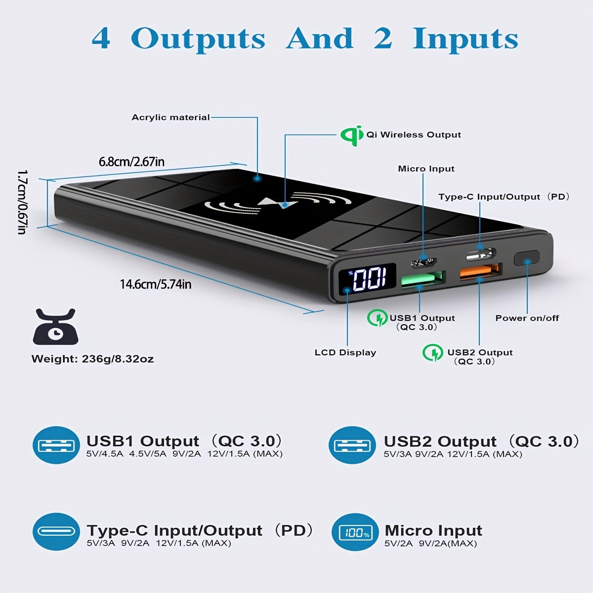 Wireless Power Bank, 10000mAh Portable Charger PD20W QC3.0 15W Wireless Charging LED Display, External Battery Pack, 2 Inputs And 4 Outputs (Qi & USB C) For IPhone Samsung Huawei IPad Headset Etc.