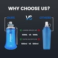 thumbnail image 4 of Purewell Collapsible Squeeze Bottle Water Filter System 650ml for Trail Running, Through Hiking, Travel, Cycling, and Fishing blue, 4 of 9