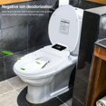 thumbnail image 4 of Moxufan Electric Bidet Toilet Seat,Bidet Attachment for Toilet,Elongated Heated Toilet Seat with Instant Warm Water & Dryer,Self-Clean Nozzle,Automatic Flip Cover,D-US Plug, 4 of 17