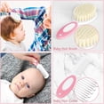 thumbnail image 2 of Baby Healthcare and Grooming Kit for Newborn Kids, 24PCS Upgraded Safety Baby Care Kit, Newborn Nursery Health Care Set, Baby Care Products, 2 of 7