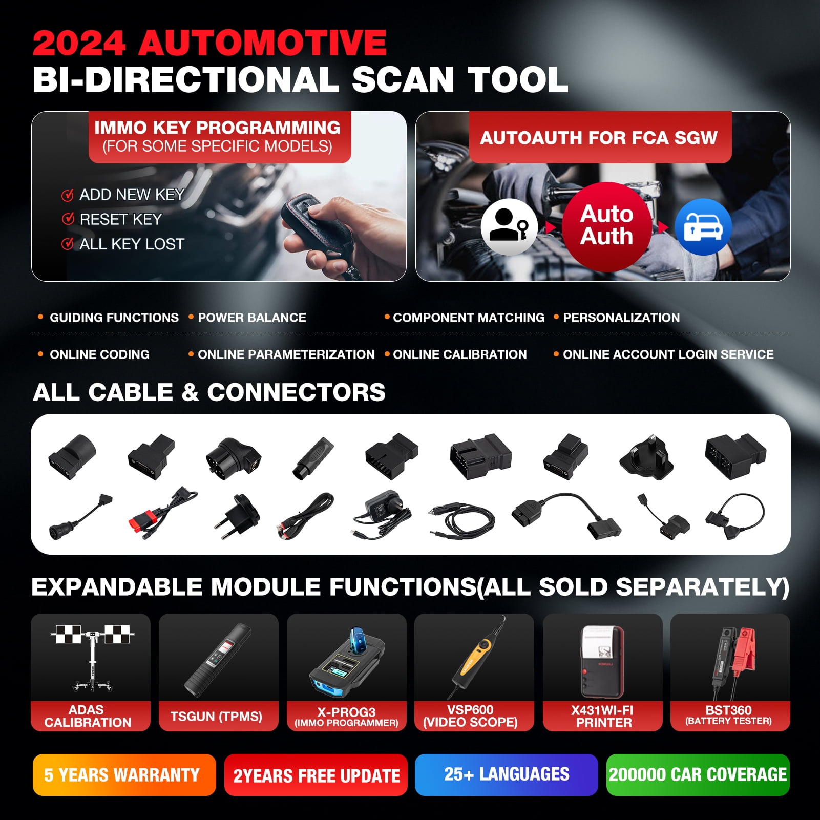 LAUNCH X431 PRO TT 2024  Bidirectional Car Scan Tool with New DBSCar VII Connector, Full System Diagnostic Scanner, CANFD DoIP, 38+ Reset, FCA AutoAuth,VAG Guide