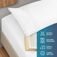thumbnail image 5 of King Size 4 Piece Sheet Set - Brushed Microfiber - Soft Bed Sheets for King Size Bed - Includes 1 Fitted, 1 Flat, & 2 Pillow Cases - Deep Pocket White, 5 of 5