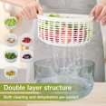 thumbnail image 4 of Electric Salad Spinner, 6L Lettuce spinner,Large Capacity Salad Vegetable Dryer,Fruit Salad Washer spinner dryer for Home Kitchen Washing & Drying Le, 4 of 7