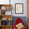 thumbnail image 4 of Golf Club, Club Head Patent, Framed Art Print Wall Art by Cole Borders Sold by Art.Com, 4 of 5