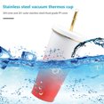 thumbnail image 4 of Taza de agua para coche de 750 ml, frascos de vacío de paja con gradiente a prueba de fugas, taza de café (rojo) Ndcxsfigh Para Estrenar, 4 of 8