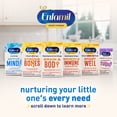 thumbnail image 6 of Enfamil Fer-In-Sol Iron Supplement Drops for Infants & Toddlers, Supports Brain Development, 50 mL Dropper Bottle, 6 of 9
