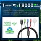 thumbnail image 5 of Cable de carga magnético Amasuki 4 en 1 de nailon trenzado para Apple Watch, 5 of 9