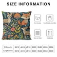 thumbnail image 5 of FUMJ Pillow Covers Cartoon Forest Animals and Plant Owl Rabbit Fox Frog Pillow Case Cushion Cover for Home Decor Square Pillowcase, 5 of 5