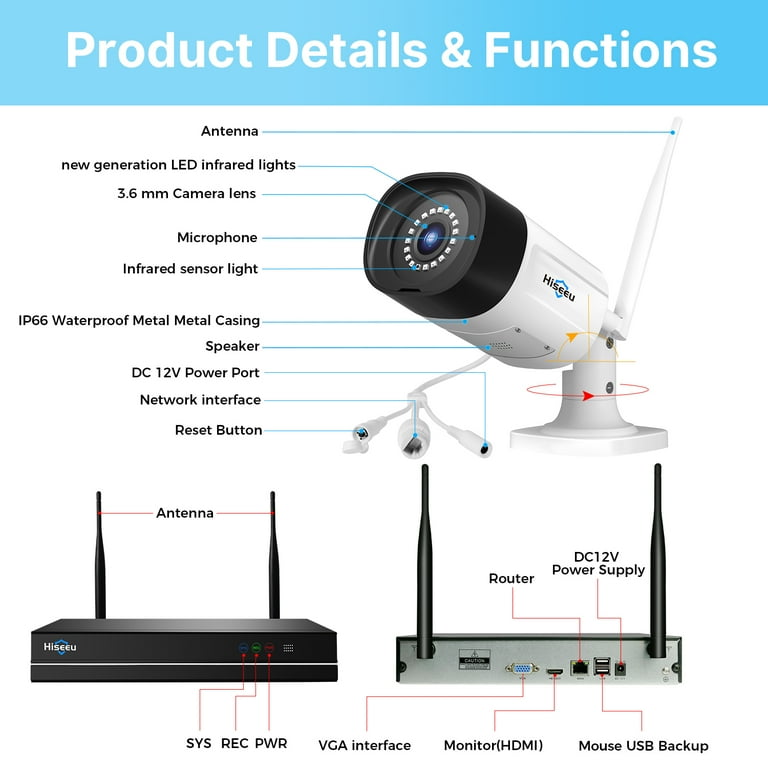 新品未使用　Hiseeu ワイヤレスセキュリティシステム 4台カメラ 1TB Amazon.co.jp: 防犯カメラ ワイヤレスHiseeu 一体型NVR 1920P
