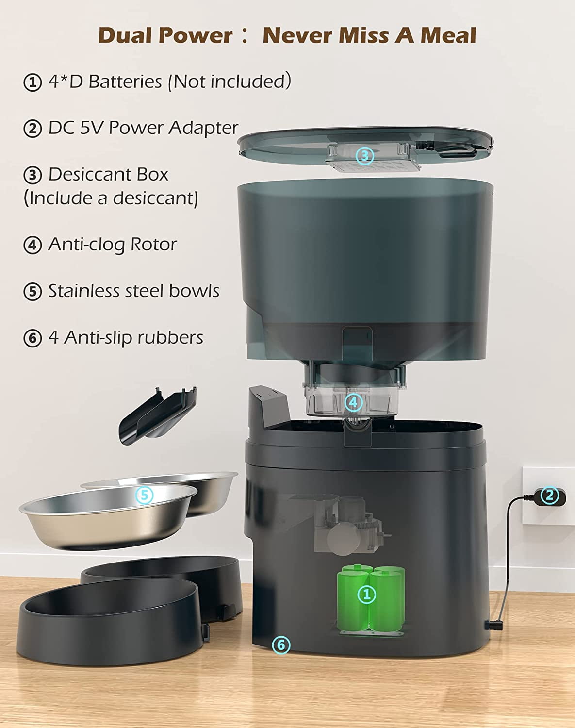HoneyGuaridan Automatic Cat Feeders 2 Cats, 2.4G WiFi Smart Pet Feeder with APP Control for Cats and Dogs Dry Food Dispenser with 2 Stainless Steel Bowl, Desiccant Bag, 10s Voice Recorder (6.5L, Blue)