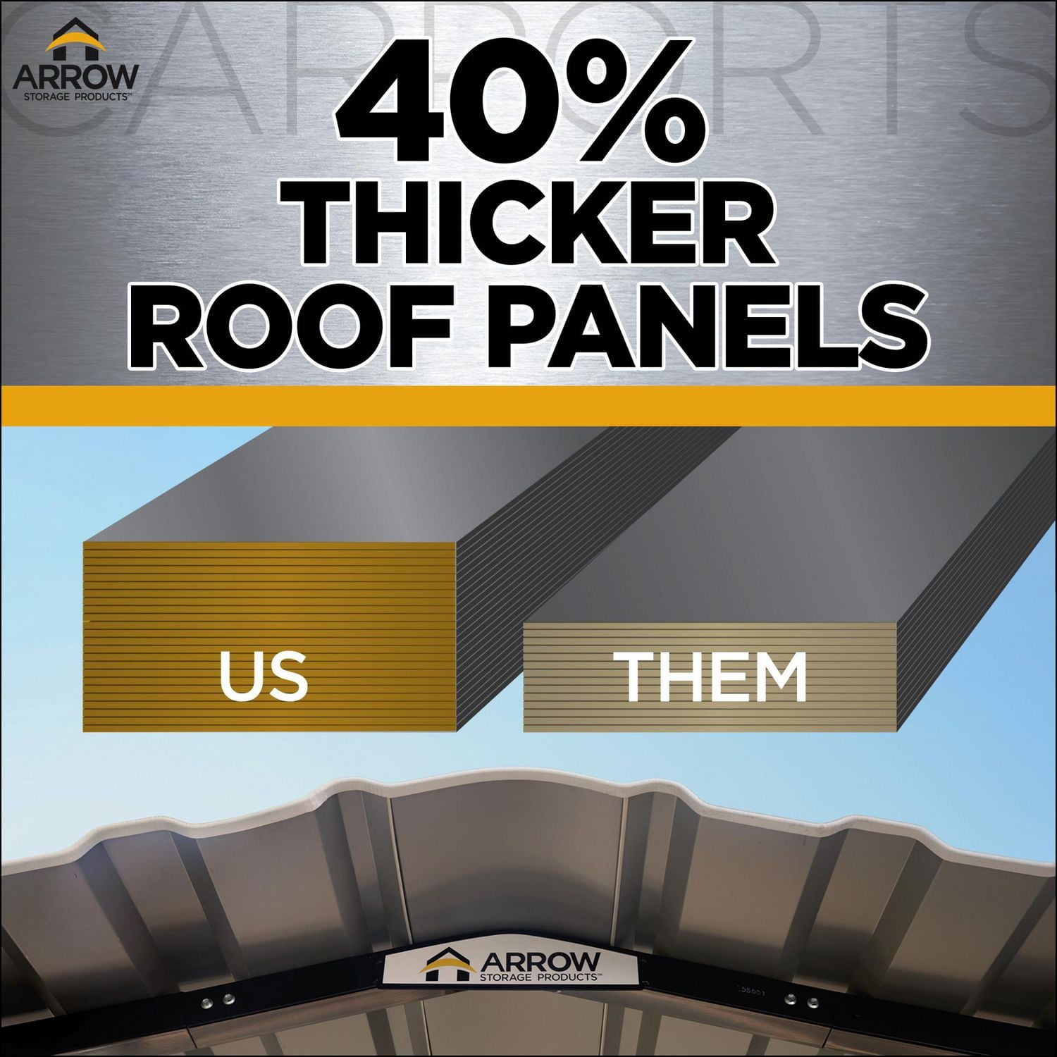 Arrow Abri d'auto 12 pi x 29 pi x 9 pi Charbon