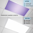 thumbnail image 4 of Purple Ombre Fluorescent Light Covers, Modern Gradient Abstract Art Magnetic Light Covers for Ceiling Lights, Fluorescent Ceiling Shade Filters for Classroom Bedroom Office 4x2Ft x 2PCS, 4 of 8