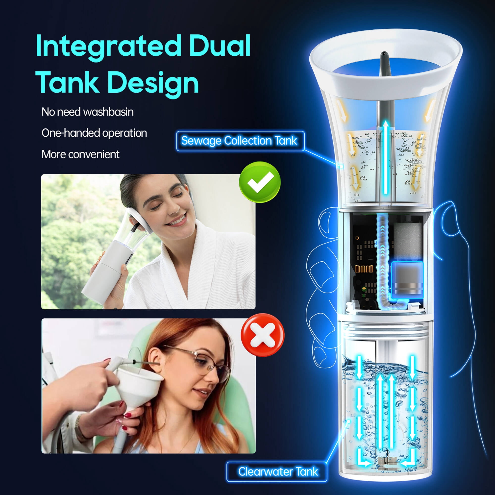 Morfone Ear Wax Removal with One-Piece Waste Tank, Ear Cleaner with Water Temperature Sensor, 4 Pressure Settings, Ear Cleaning Kit for Ear Wax Buildup & USB-C Cable, IPX6, White