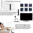 thumbnail image 4 of HD Digital TV Antenna with Long Range Amplifier for 4K TVs, Indoor & RV Use, Flat, 4 of 5