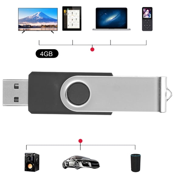 Memorias USB, Pendrive Flash Drive Pack Almacenamiento USB USB Stick Para Almacenar Datos Para PC Tablet Para Almacenar Música