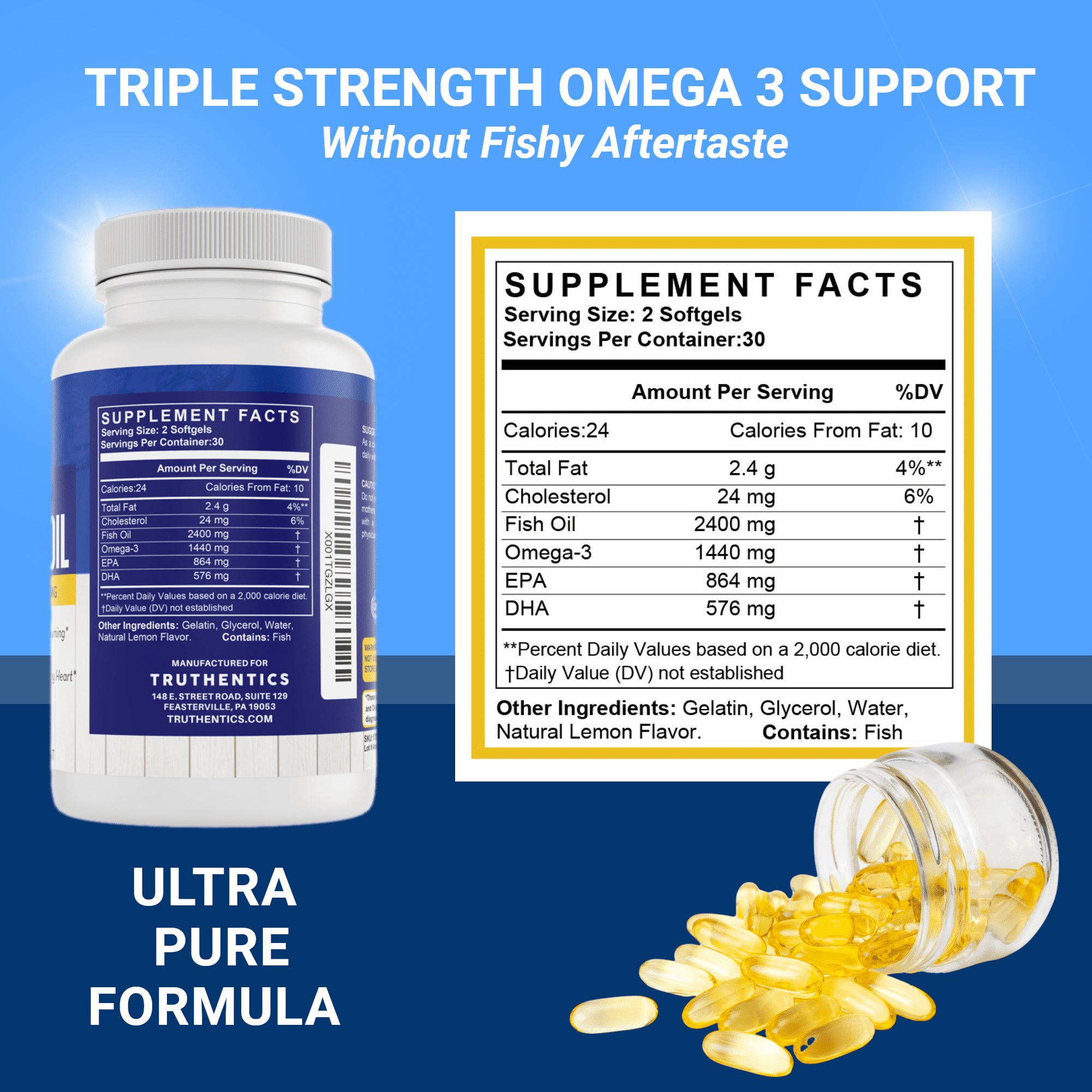 Truthentics Resveratrol Plus Omega-3 Fish Oil Bundle - Anti-Aging, Heart, Brain, Skin, Joint Support - 120 Capsules