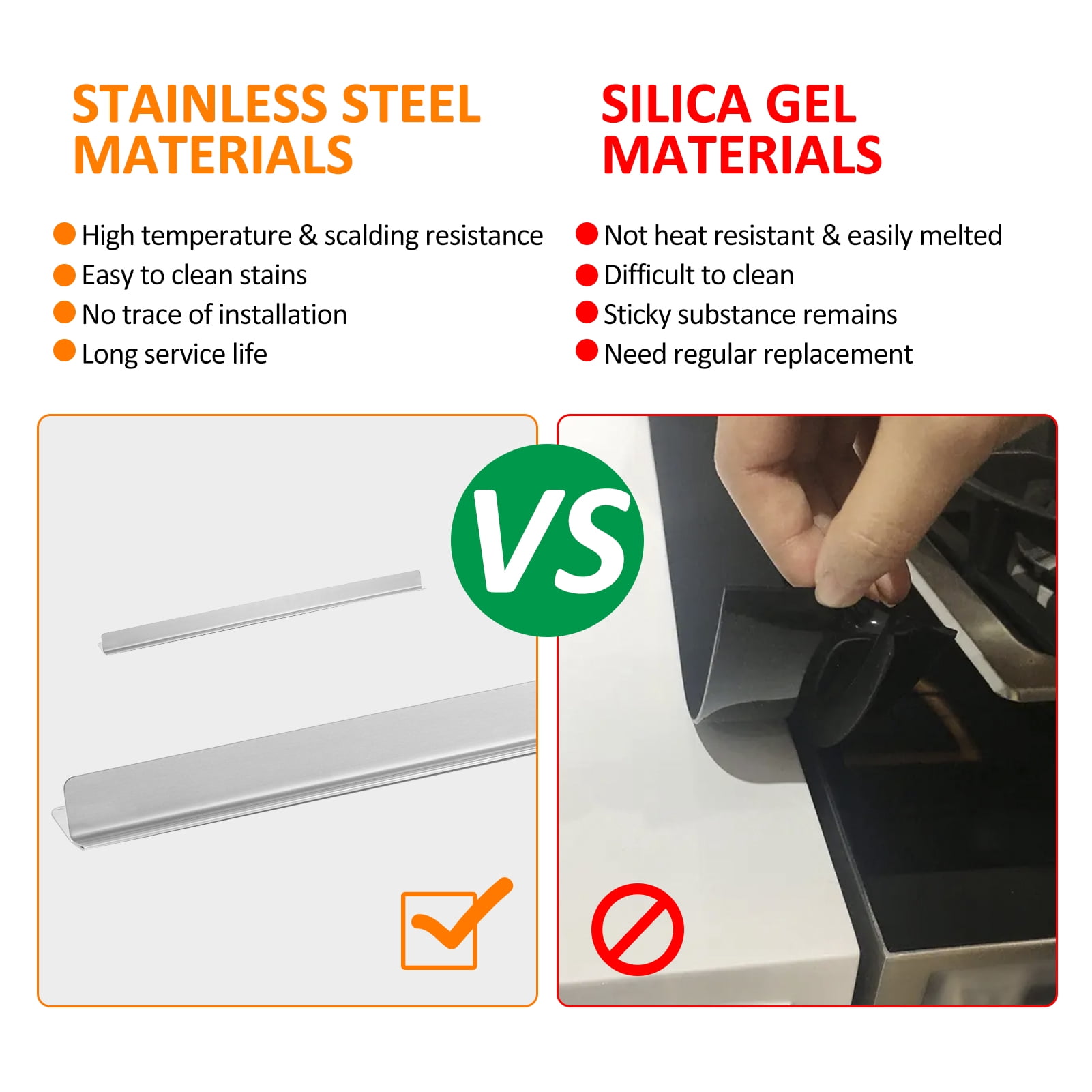 Pinnaco Stainless Steel Stove Gap Cover, Seal Gap Between Countertop and Stove, 2 Pack, 20.27Inch