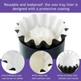 thumbnail image 5 of Kiibsot 50/100/150pcs Wax Melt Liners, Reusable Wax Warmer Containers Leakproof Cups for Scented Candle, Paper Holders for Electric Pluggable Melter and Burner, 5 of 7