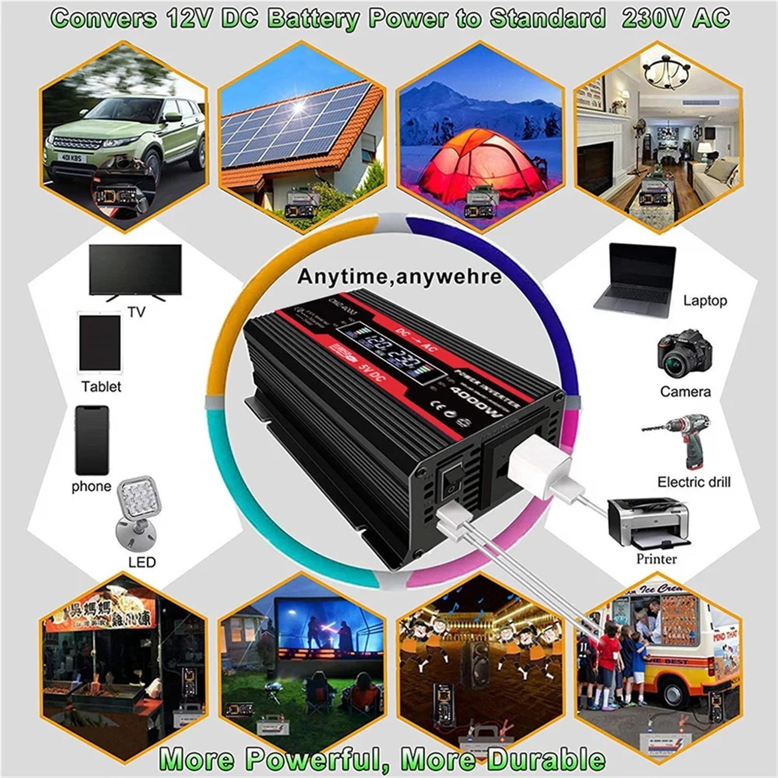 4000W Car Inverter Converter LCD Display Voltage Transformer Car Adapter Modified Sine Wave Charge Converter ,Voltage Protection