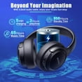 thumbnail image 3 of BERIBES Bluetooth Headphones Over Ear, 65H Playtime and 6 EQ Music Modes Wireless Headphones with Microphone, HiFi Stereo Foldable Lightweight Headset, Deep Bass for Home Office Cellphone PC Ect., 3 of 7