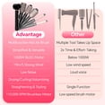 thumbnail image 3 of NICEBAY Hair Dryer Brush, Hot Air Brush with 110000RPM Brushless Motor, Blowout Dryer Brush 1300W,Hair Curling Iron, 3 of 9