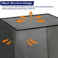 thumbnail image 4 of Cubierta de aire acondicionado Uxcell, 35.4x35.4x39.4" Cubierta de aire acondicionado para todas las estaciones, malla exterior, cubiertas de unidad de AC, negra, 4 of 7