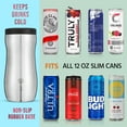 thumbnail image 4 of Wing Monarch 12oz Slim Can Cooler for Skinny Beer & Hard Seltzers. Insulated Stainless Steel Sleeve, 4 of 7