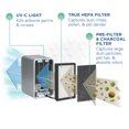 GermGuardian Air Purifier with HEPA Filter and UV-C Sanitizer, Silver, 78 Sq. ft., AC4100 - image 5 of 10