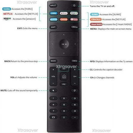 Xtrasaver VIZIO XRT136 Version #1 Universal Replacement Remote Control for Vizio Smart TV, Black
