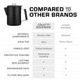 thumbnail image 5 of COLETTI Bozeman Abrigo Negro 9 Tazas Percoladores de Café Coletti NA, 5 of 5