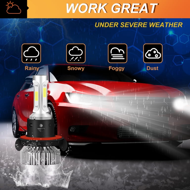 AUIMSOCO H13/9008 LED Headlight Bulbs – 4-Side High/Low Beam – For Ford Escape 2008-2012
