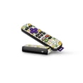 thumbnail image 1 of Skin Decal Wrap Compatible With Roku Express Remote Sticker Design Munchies, 1 of 5