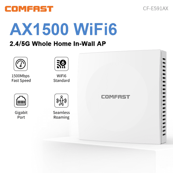 Punto de acceso de panel inalámbrico Wifi 6 AX1500 2,4 y 5,8 G Puerto Gigabit RJ45 Punto de acceso de pared Roaming continuo OFDMA MU-MIMO Cobertura interior