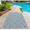 thumbnail image 6 of Madcap Cottage by Momeni Lake Palace Rajastan Weekend Blue Indoor/Outdoor Area Rug 6'7" X 9'6", 6 of 7