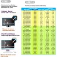 thumbnail image 2 of WELINC 14.1 Inch - 16:10 Aspect Ratio - Laptop Privacy Screen Filter for Widescreen Laptop - Notebook - Anti-Glare -, 2 of 4