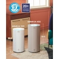 thumbnail image 2 of COWAY Air Purifiers for Large Room Whole Home Up to 3,285ft², True HEPA Filter for Smoke, Allergen, Pet Dander, Odor, PM(1, 2.5, 10), AQI, Turbo Eco Mode, Energy Star, 3yr Warranty, Airmega 450 White, 2 of 12