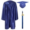 Image thumbnail_image