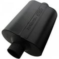 thumbnail image 2 of Flowmaster Exhaust Muffler P/N:953045, 2 of 3