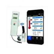 Comfort Meter with Temperature & Humidity